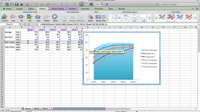 How to create shaded error bands using Excel for Mac смотреть онлайн