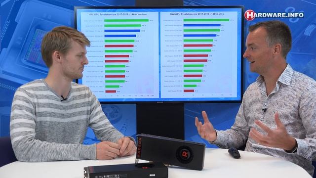 AMD Radeon RX Vega 56 en 64 review - Hardware.Info TV (4K UHD) смотреть онлайн