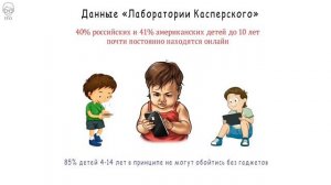 Цифровая зависимость