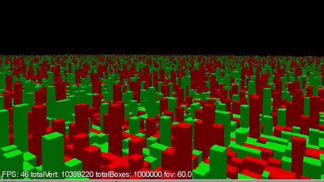 10.359.220 vertices + 1 million boxes + java + libgdx performance смотреть онлайн