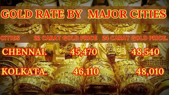 18 May 2020 Today Gold Rate: 24 Karat & 22 Carat Gold Rates| Gold Rate Today In India смотреть онлайн