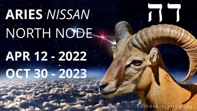 PART TWO: SAGITTARIUS MOON - NEW TIKKUN OPPORTUNITY | SOUTH NODE IN ARIES - NORTH NODE IN LIBRA смотреть онлайн