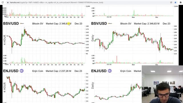 Сезон альткоинов начинается. Зима иксов впереди! смотреть онлайн
