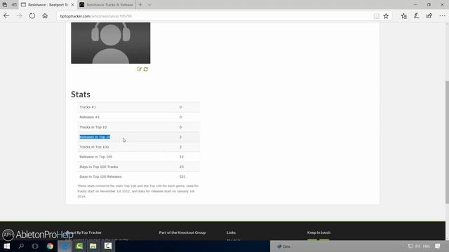 Как узнать попал ли ваш трек в TOP 100 Beatport [Ableton Pro Help]