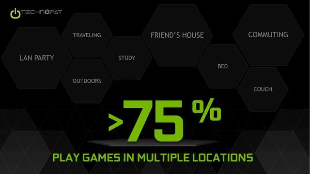 NVIDIA GeForce GTX 980M ve GTX 970M Neler Sunuyor ? смотреть онлайн