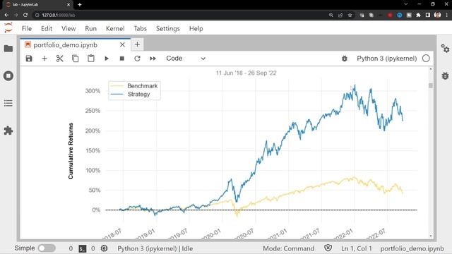Python Stock Portfolio analysis using Empyrial смотреть онлайн