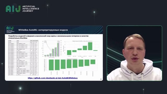 20.12.03//LightAutoML: opensource инструмент для автоматического... Александр Рыжков, Сбербанк смотреть онлайн