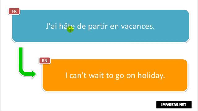 110 FRENCH PHRASES TO SPEAK ABOUT YOU смотреть онлайн