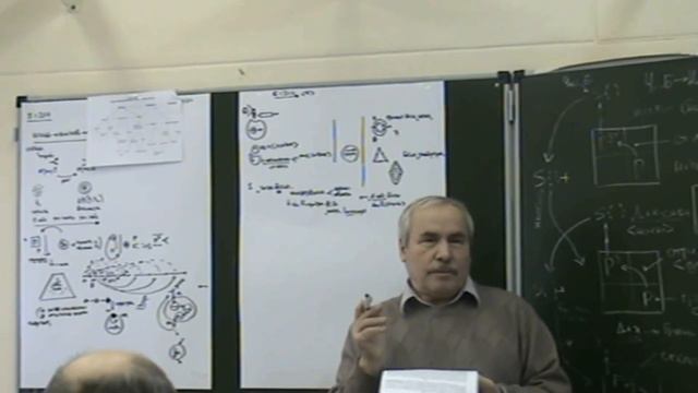 Демонстрация 5 Чистое бытие как абстракция Ничто Включение рефлексии Субъектное в мысли 2010 смотреть онлайн