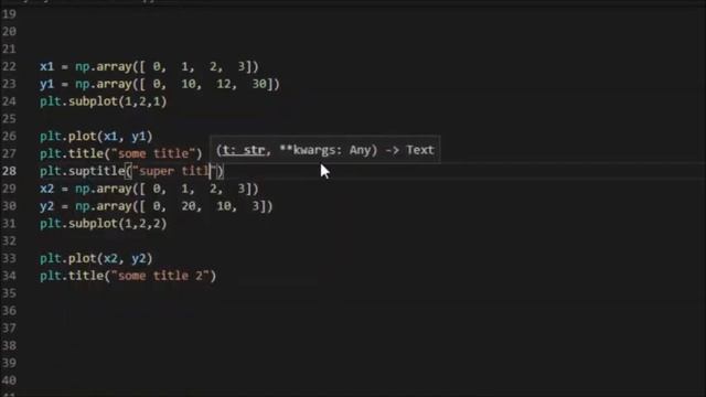Matplotlib basics (Python) смотреть онлайн