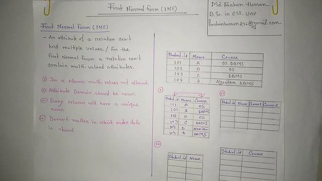 Lec: 32 | First Normal Form | 1NF | DBMS | Bangla Tutorial смотреть онлайн