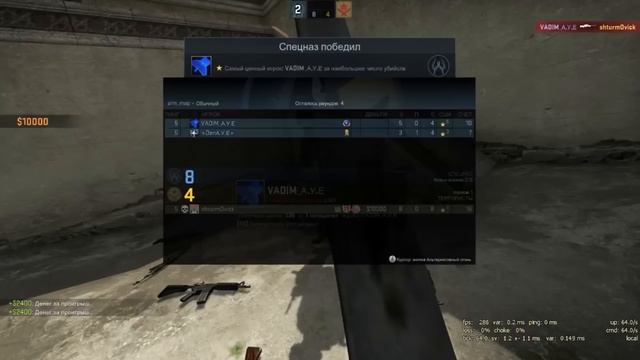 КАТКА ПРОТИВ БРАТИШЕК В CS:GO смотреть онлайн