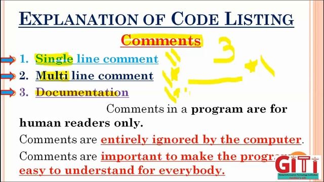 12 7 (S3) Java Basics & Object-Oriented Concepts (OOP) -Hardik Sir GiTi смотреть онлайн