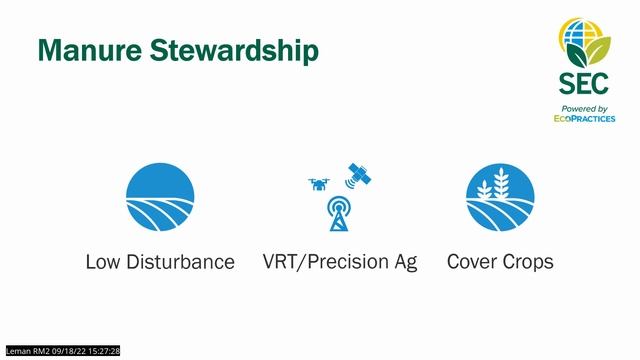 Sustainability Continuous Improvement Plans and opportunities support of sustainable practices смотреть онлайн