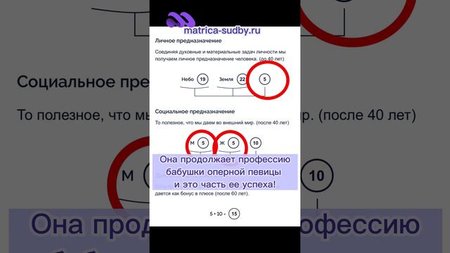 Разбор матрицы судьбы Тейлор Свифт смотреть онлайн