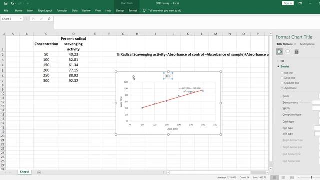 ic50 determination in excel смотреть онлайн