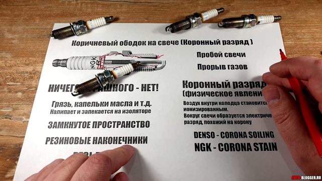 УВИДЕЛ ТАКОЕ - НУЖНО ЗАМЕНИТЬ? смотреть онлайн