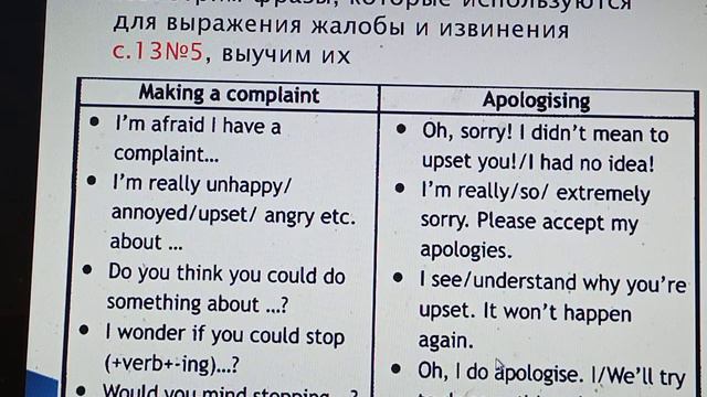 Отношения между родственниками, друзьями и соседями, 11 класс смотреть онлайн