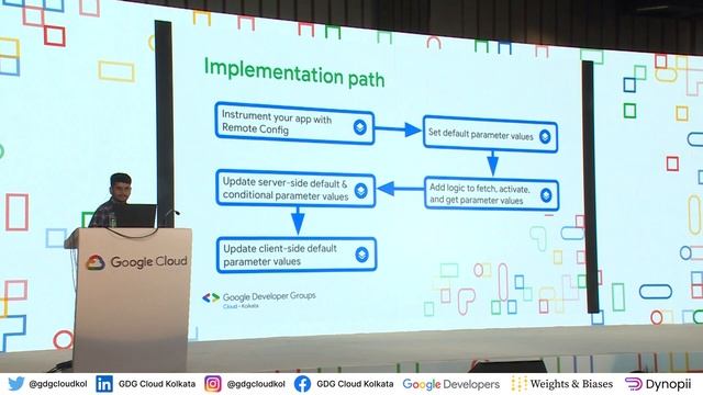 UI/UX Personalization using Firebase Remote Config by Sahil Kalyani | #CCDKol 2022: Day 2 смотреть онлайн