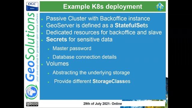 Set up and Operate a GeoServer Cluster in Kubernetes смотреть онлайн