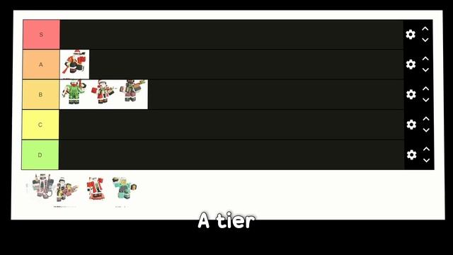TDS Holiday Skins Tier List...