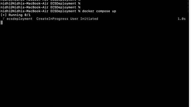 Deploy Docker container in ECS using docker compose | AWS Fargate in ECS using docker compose смотреть онлайн