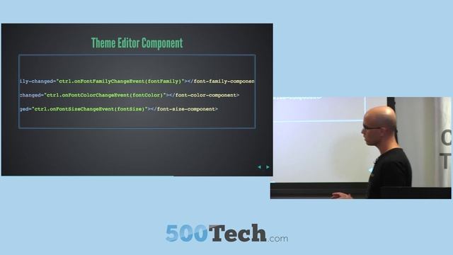 Be Ready For Angular 2.0 Today (Yaniv Efraim @ Wix) смотреть онлайн