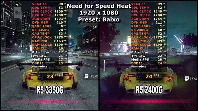 R5 3350G VS R5 2400G (VEGA 11) TESTE EM 18 GAMES смотреть онлайн