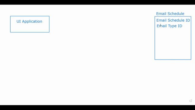 Sending Email in C# [How to Send Email in C# .Net Application] смотреть онлайн