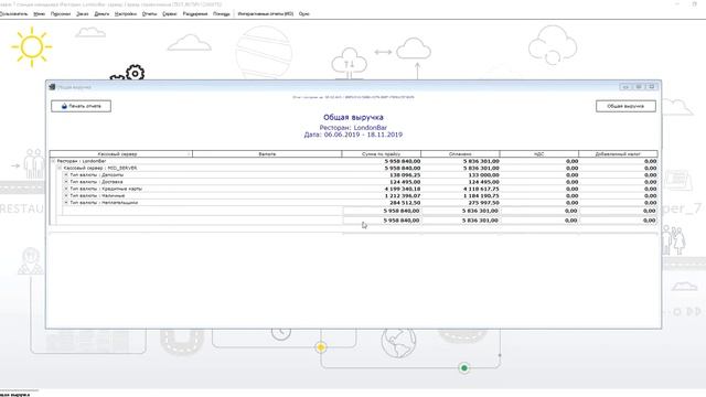 r_k Manager: Отчёты по выручке смотреть онлайн