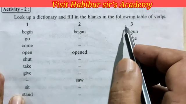 Class -9 Grammar | Chapter-3 |Time and Tense | Activity-1/2/3/4 |Present Tense | odia | смотреть онлайн