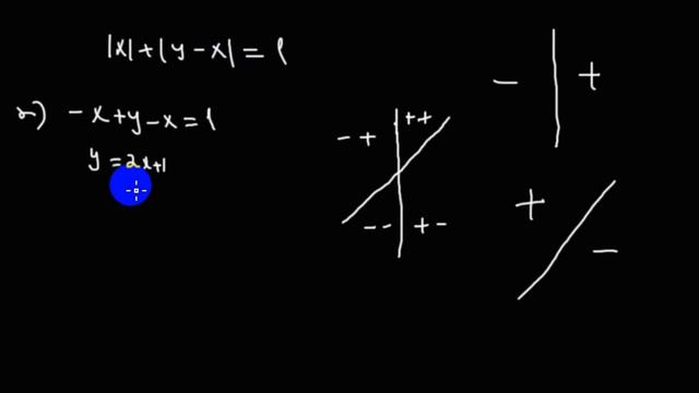 Алгебра | работа с модулями | системы | 3 смотреть онлайн