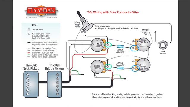 Tutorial: Step by Step 50s Wiring from Scratch смотреть онлайн