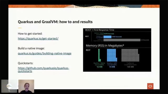 Fast and Efficient Java Microservices with GraalVM смотреть онлайн