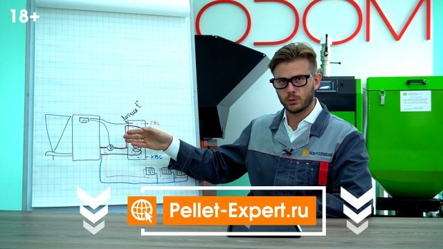 Бойлер косвенного нагрева | Как сделать МНОГО дешёвой горячей воды дома? смотреть онлайн