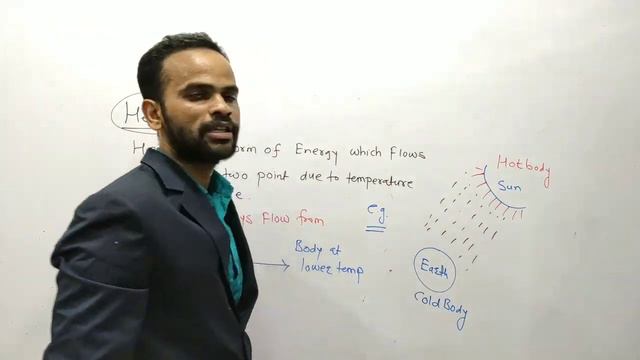 कोटा पॅटर्न 7th CBSE Heat 01 NEET/JEE main Foundation ll IIT Foundation and AIIMS foundation II смотреть онлайн