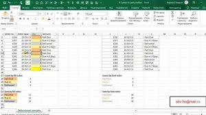 Сумма по цвету ячейки или цвету шрифта
