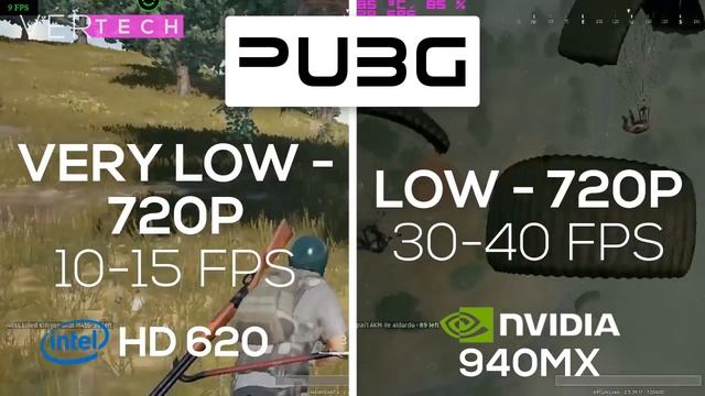 Intel HD 620 VS NVIDIA Geforce 940MX - Gaming Performance Test!