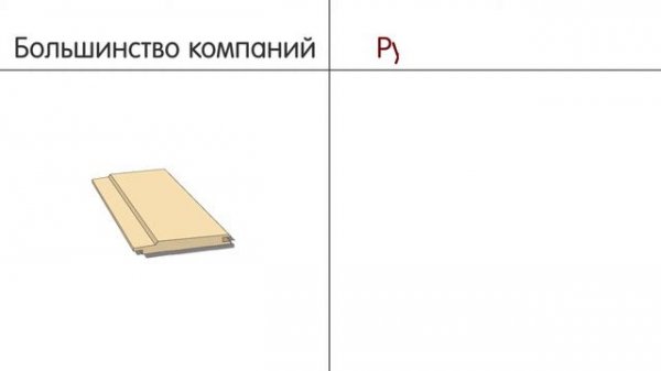 Русские Плотники - строим с душой