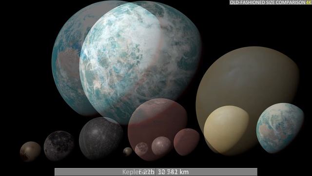 Old-Fashioned Size Comparison смотреть онлайн