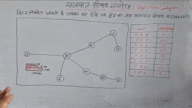 यातायात-परिमाण मानारेख (trafic flow cartograms) смотреть онлайн