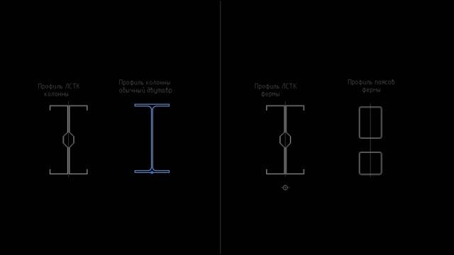 Проект типового беспрогонного каркаса для Московской области с пролетами 12, 15, 18м смотреть онлайн