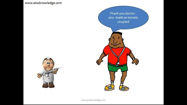 4. Spring Helloworld with IOC and DI with Cartoon in tamil смотреть онлайн