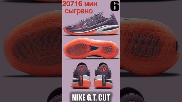 TOP 10 кроссовок в NBA #shorts смотреть онлайн