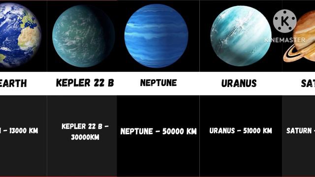 Comparison Of The Sizes Of The UniverseСравнение размеров Вселенной