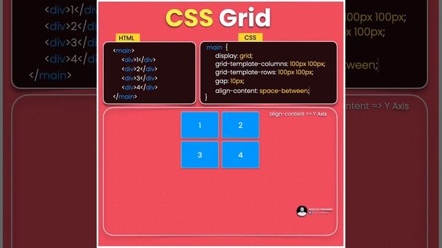 CSS Grid align-content смотреть онлайн