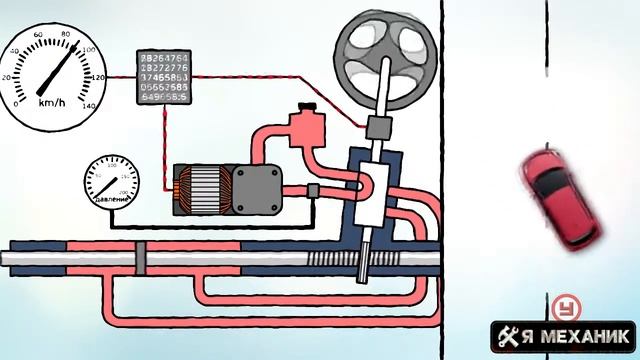 Принцип работы рулевого управление смотреть онлайн