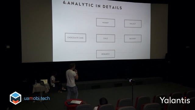UMT2016 - Sergey Valiukh - Design Kitchen in Digital Agency смотреть онлайн