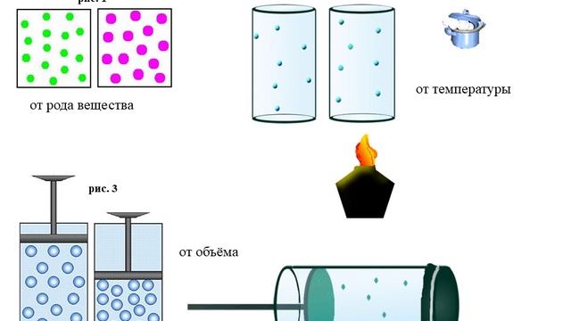 закон Паскаля смотреть онлайн