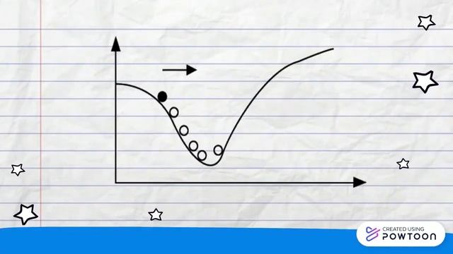 Gradient Descent | Machine Learning | Tamil | Thenusan Santhirakumar смотреть онлайн